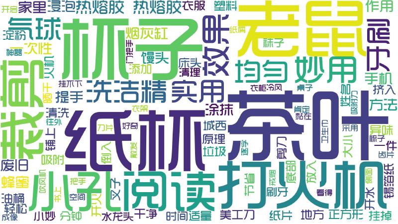 Featured image of post 『 Python 』jieba+wordcloud 词频可视化